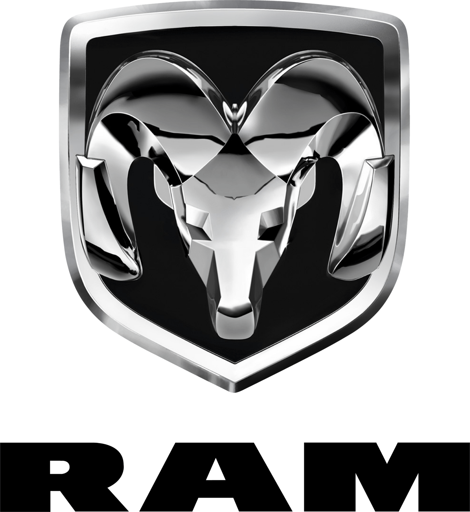 RAM